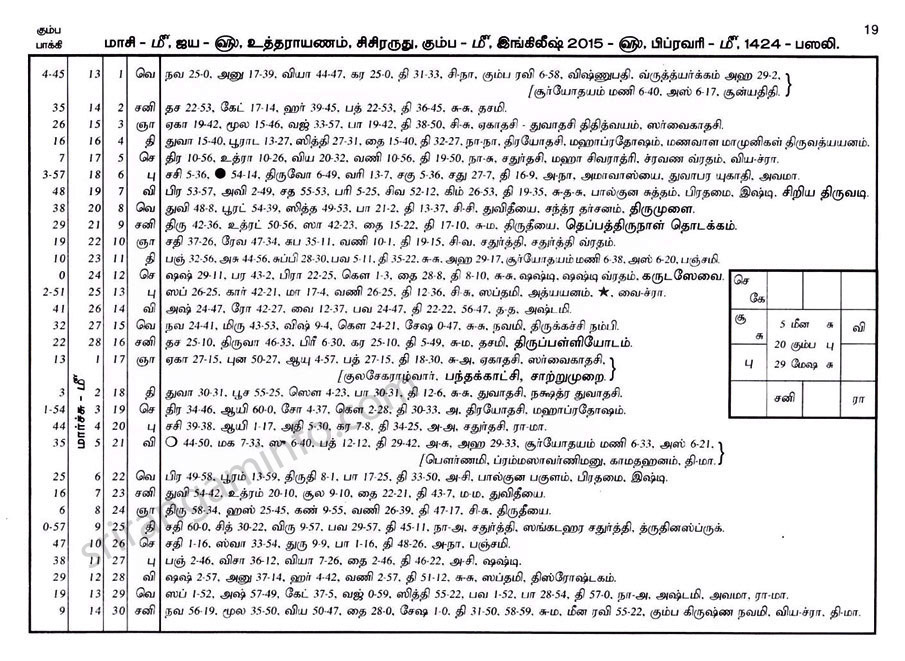 Panchangam